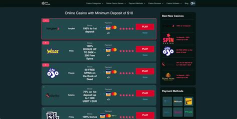 $10 Deposit Online Casinos .
